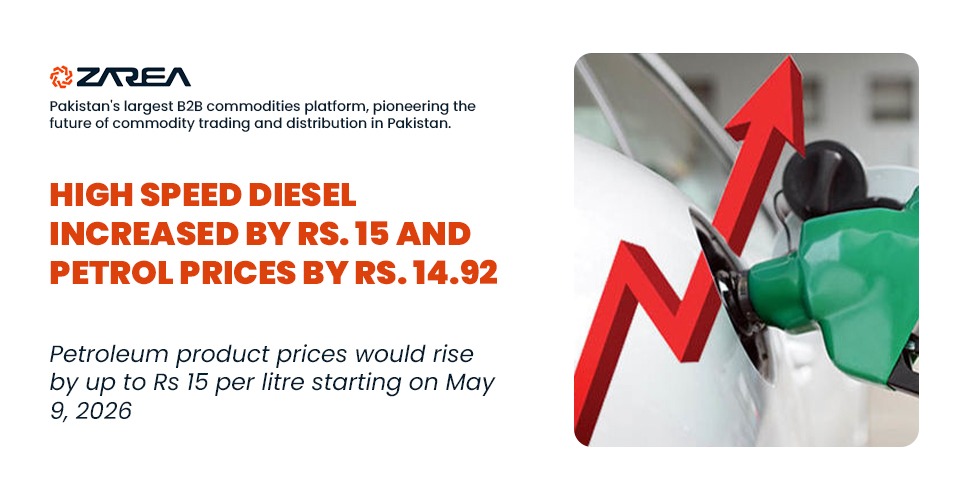 High Speed Diesel Increased by Rs. 15 and Petrol Prices by Rs. 14.92